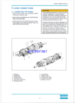 Atlas Copco Hydraulic Rock drills COP 2550UX Maintenance Manual