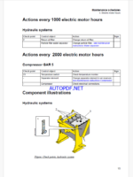 Atlas Copco Scaletec MC, LC Mk VII B Maintenance Manual