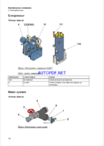 Atlas Copco Boomer L1 C and L2 C Mark VII Maintenance Manual