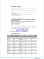 Atlas Copco Boomer T1 D Maintenance Manual