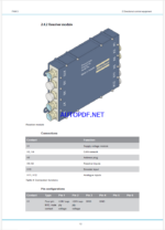 Atlas Copco FAM 3 Maintenance Manual