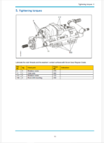 Atlas Copco Pneumatic Rock Drill VL 140 Maintenance Manual