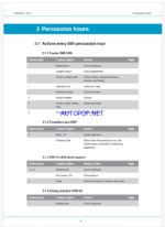 Atlas Copco Simba M6 C, L6 C Maintenance Manual