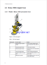 Atlas Copco PowerROC T50 Tier 3 Maintenance Manual