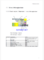 Atlas Copco PowerROC T25 DC Maintenance Manual