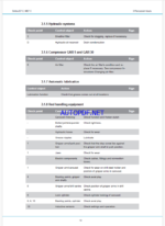 Atlas Copco Simba E7 C, ME7 C Maintenance Manual