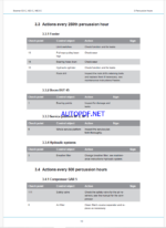 Atlas Copco BOOMER E3 C, XE3 C, WE3 C Maintenance Manual