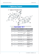 Atlas Copco Hydraulic Rock Drill COP 1435 Ver. A Maintenance Manual