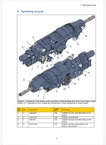 Atlas Copco Hydraulic Rock Drills COP 1640+ Version F Maintenance Manual