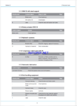 Atlas Copco Cabletec LC Maintenance Manual