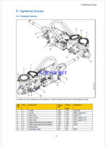 Atlas Copco Hydraulic Rock Drill COP 3060ME Version B Maintenance Manual