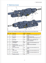 Atlas Copco Hydraulic Rock Drill COP 1838HE+ Version F Maintenance Manual