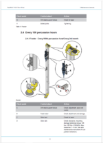 Atlas Copco FlexiROC T15 R Tier 4 Final Maintenance Manual