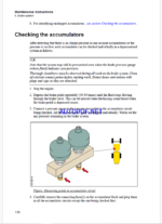 Atlas Copco Boomer L1 C, L2 C Maintenance Manual