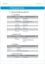 Atlas Copco SIMBA M6 C-ITH Maintenance Manual