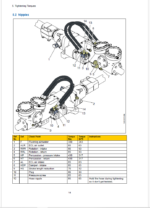 Atlas Copco Hydraulic Rock Drill COP 3060CR Version B Maintenance Manual