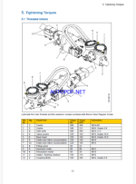 Atlas Copco Hydraulic Rock Drill COP 3060CR Version B Maintenance Manual