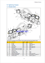 Atlas Copco Hydraulic Rock Drill COP 3060MUX Version B Maintenance Manual