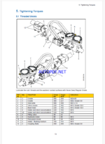 Atlas Copco Hydraulic Rock Drill COP 3060CR Version B Maintenance Manual