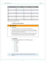 Atlas Copco FLEXIROC T35/FLEXIROC T40 Maintenance Manual