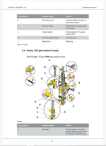 Atlas Copco FLEXIROC T35/FLEXIROC T40 Maintenance Manual