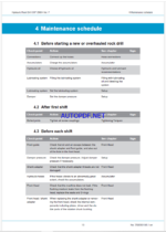 Atlas Copco Hydraulic Rock Drill COP 2560+ Ver. F Maintenance Manual