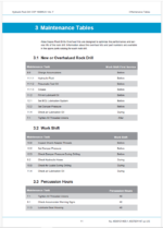 Atlas Copco Hydraulic Rock Drill COP 1838MUX+ Ver. F Maintenance Manual