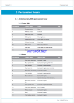 Atlas Copco BOOMER S1 D Maintenance Manual