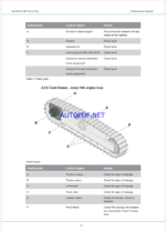 Atlas Copco SMARTROC D65 TIER 4 FINAL Maintenance Manual