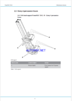 Atlas Copco POWERROC T30 E Maintenance Manual