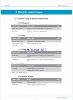 Atlas Copco Boltec S Maintenance Manual