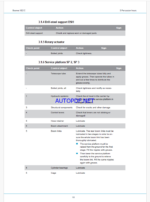 Atlas Copco BOOMER XE2 C Maintenance Manual