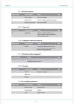 Atlas Copco SIMBA S7 D Maintenance Manual