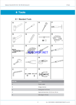 Atlas Copco Hydraulic Rock Drill RD 14S / RD 18S / RD 22S Ver. B Maintenance Manual