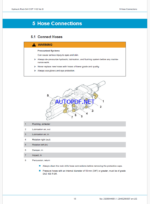 Atlas Copco Hydraulic Rock Drill B COP 1132 Ver. B Maintenance Manual