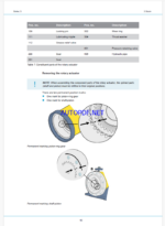 Atlas Copco BOLTEC S Maintenance Manual