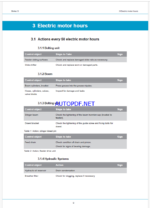 Atlas Copco Boltec S Maintenance Manual