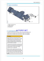 Atlas Copco Rock Drill BBC 120F Maintenance Manual