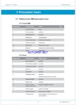 Atlas Copco Boomer L1 D, L2 D, M2 D Maintenance Manual