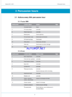 Atlas Copco BOOMER M1 C, M2 C Maintenance Manual