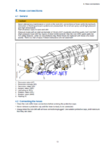 Atlas Copco Hydraulic Rock Drill COP 4038 Maintenance Manual