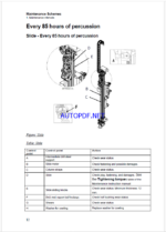 Atlas Copco SpeedRoc 1F Maintenance Manual