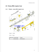 Atlas Copco PowerROC T50 Tier 3 Maintenance Manual