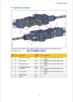 Atlas Copco Hydraulic Rock Drill COP 1435 Maintenance Manual