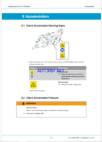 Atlas Copco Hydraulic Rock Drill COP 1435 Ver. A Maintenance Manual