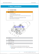 Atlas Copco Hydraulic Rotation Unit DHR 6H Ver. B Maintenance Manual