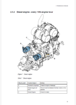 Atlas Copco PowerROC T50 Tier 4 Maintenance Manual