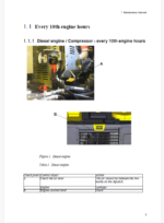 Atlas Copco PowerROC T35E Maintenance Manual