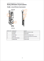 Atlas Copco SpeedRoc D30 Maintenance Manual