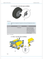 Atlas Copco FlexiROC T15 R Tier 4 Final Maintenance Manual